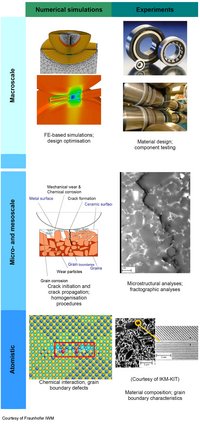 ©MUL/ISFK Konzept_c